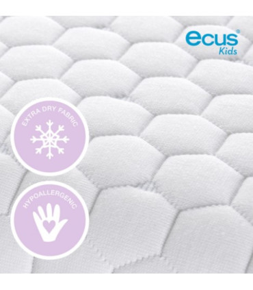 Características del colchón de minicuna - Ecus Kids