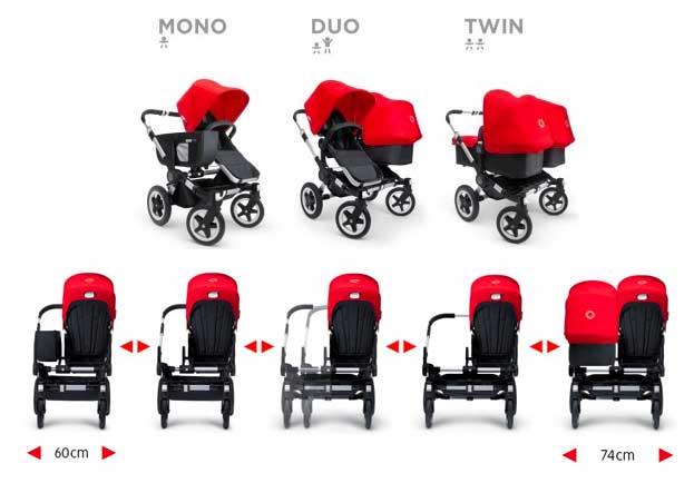 elegir carrito de bebe carrito convertible